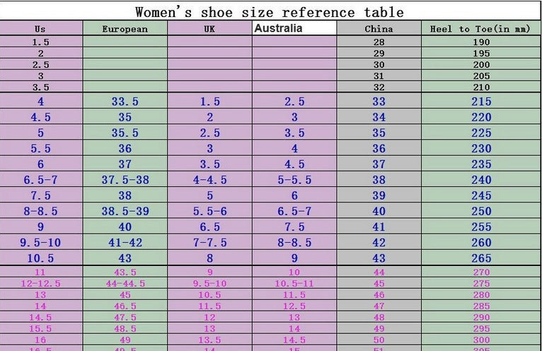 High Heel Stiletto, Women's Shoes